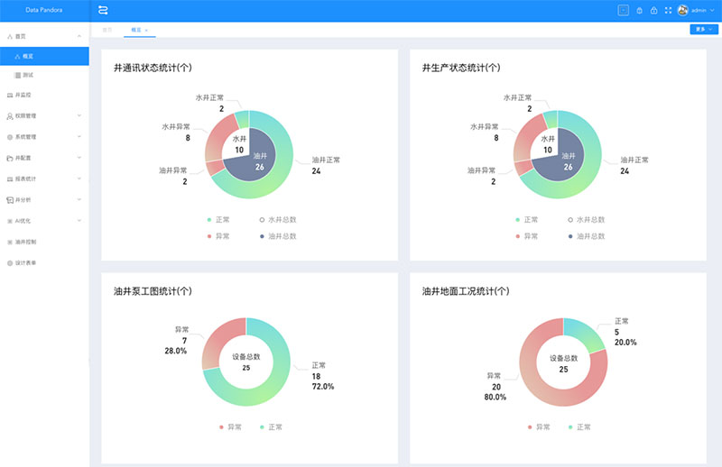 首页| PG电子游戏中国区官方网站