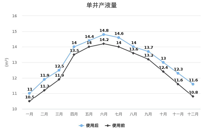 首页| PG电子游戏中国区官方网站