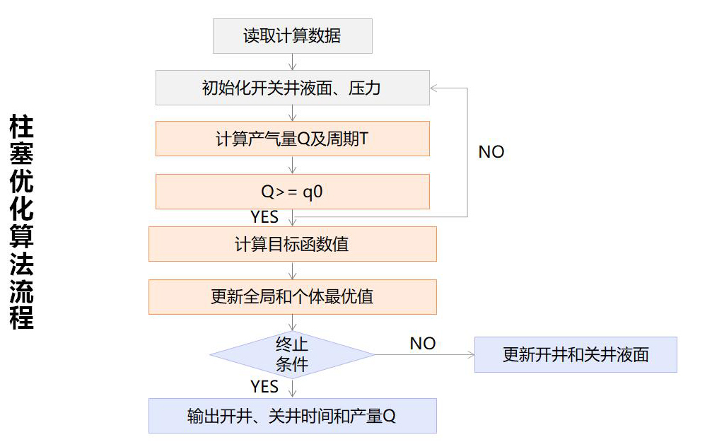 首页| PG电子游戏中国区官方网站