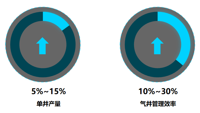 首页| PG电子游戏中国区官方网站