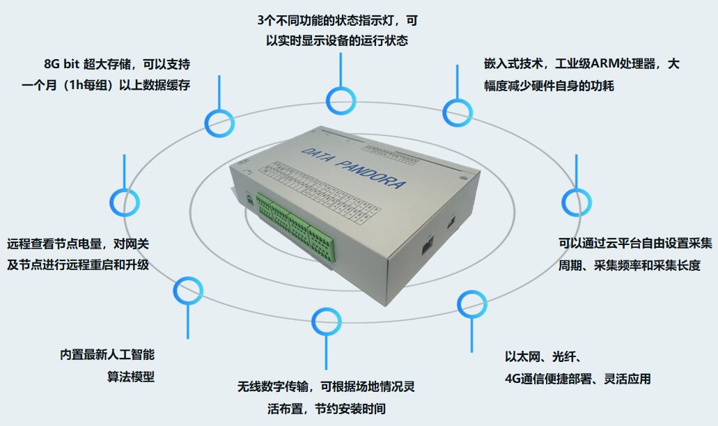 首页| PG电子游戏中国区官方网站