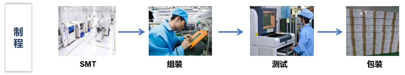 首页| PG电子游戏中国区官方网站