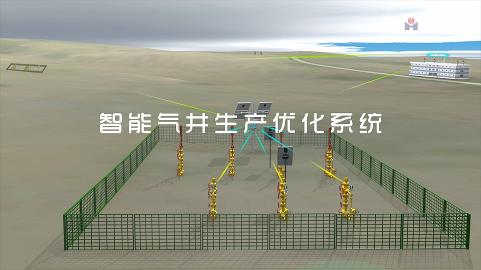 智能气井出产优化系统